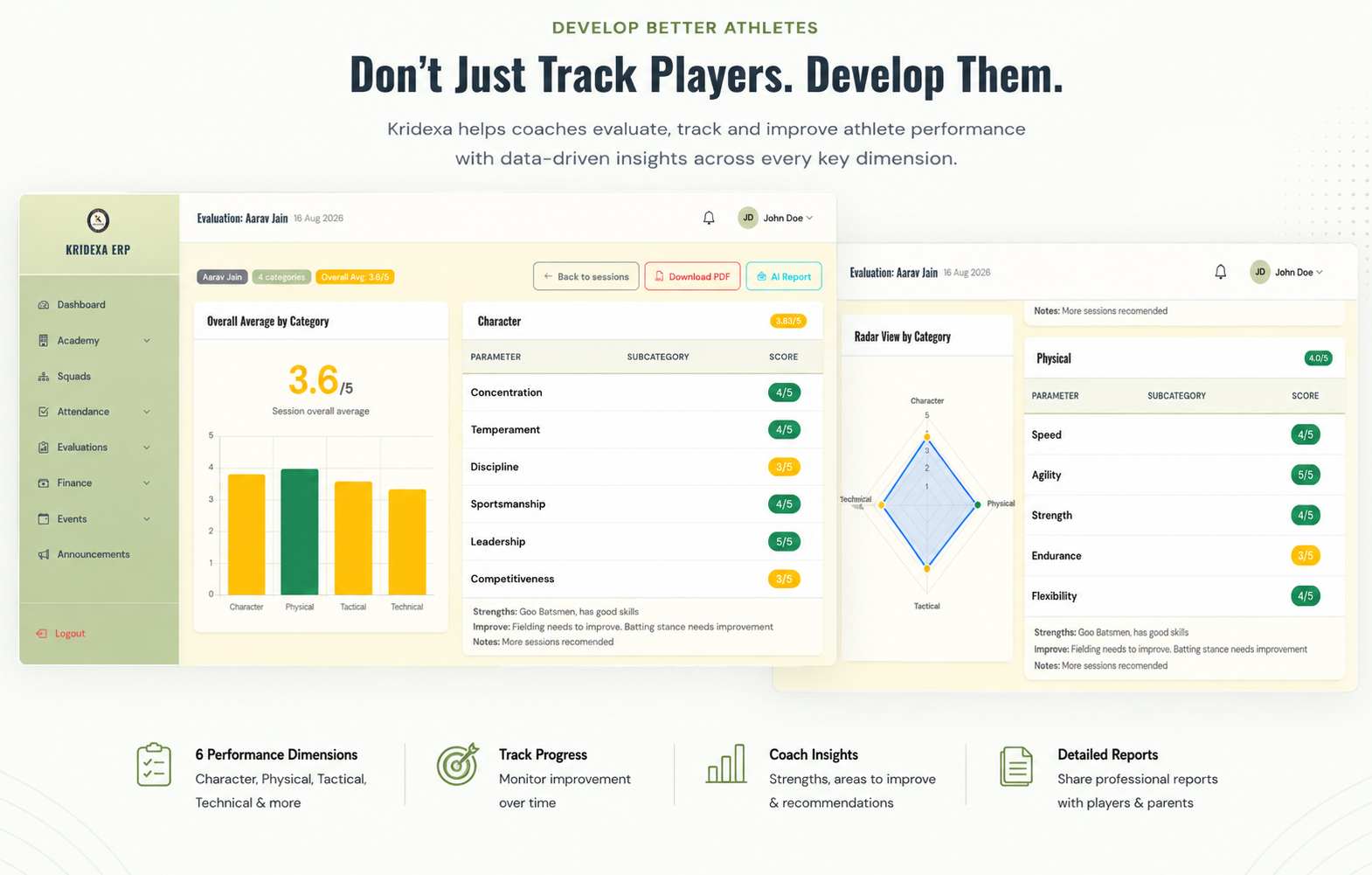 Kridexa athlete evaluation dashboard